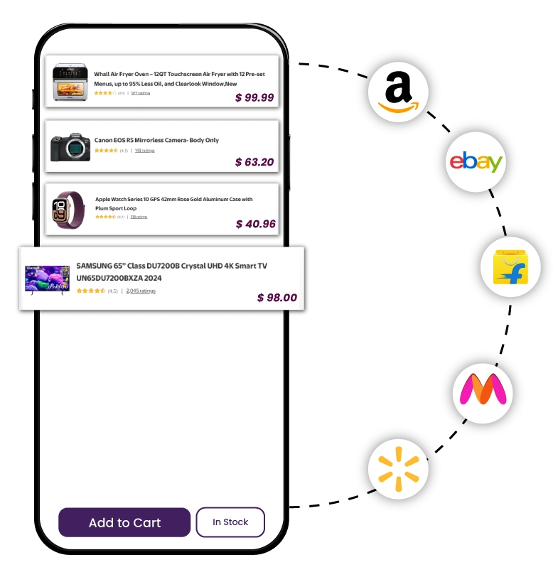 Maximize-Retail-Potential-with-Effective-Assortment-Planning