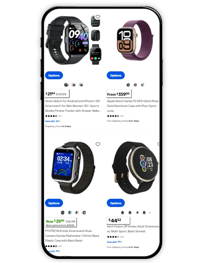 Optimization-of-Inventory-Levels