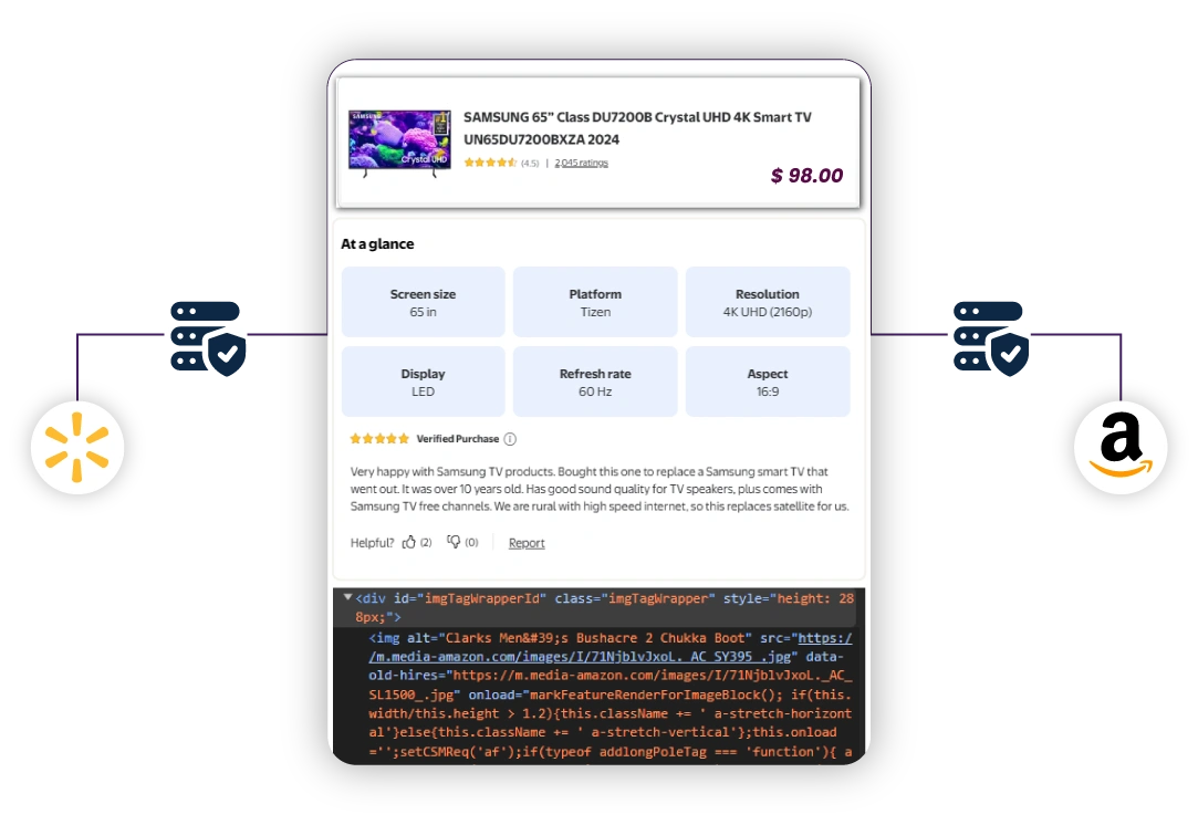 What-is-Assortment-Planning