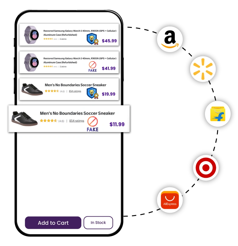 Safeguard Your Brand with Advanced Brand Protection Services