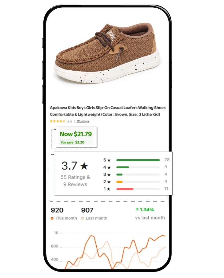 Data-Driven-Product-Selection