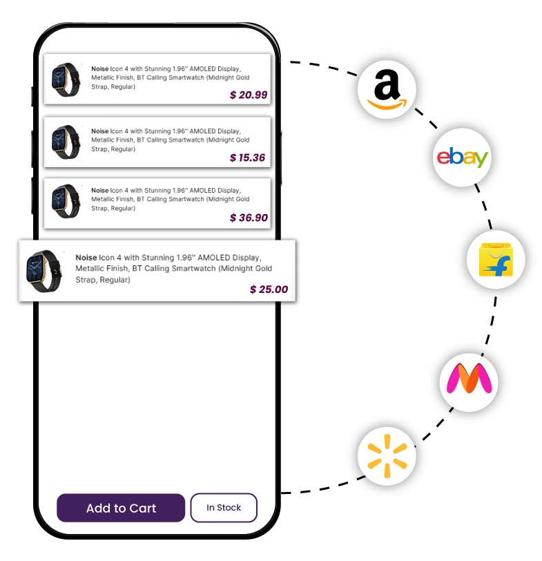 Gain a Competitive Edge with Advanced Competitive Benchmarking