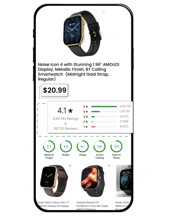 Performance-Benchmarking