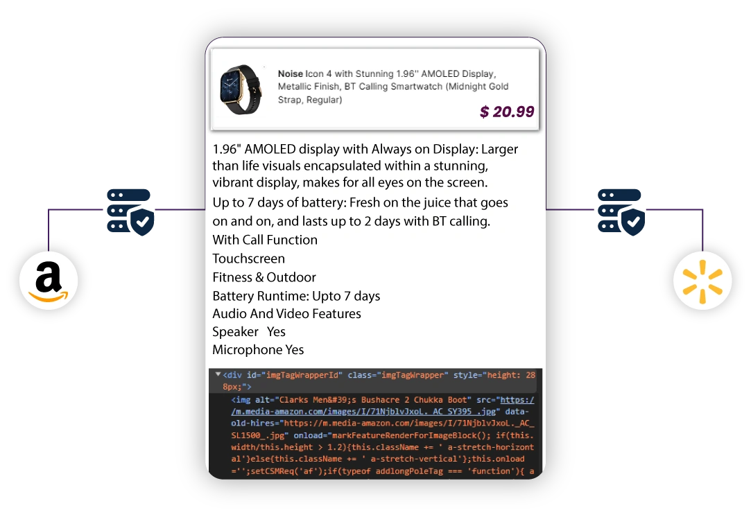 What-is-Competitive-Benchmarking