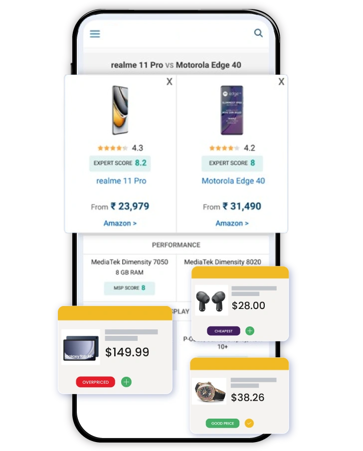 AI-Powered-Dynamic-Pricing-System