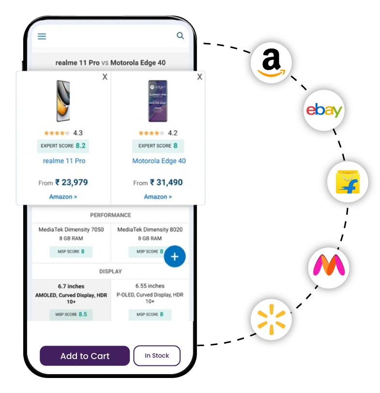 Achieve-Retail-Success-Through-Dynamic-Pricing