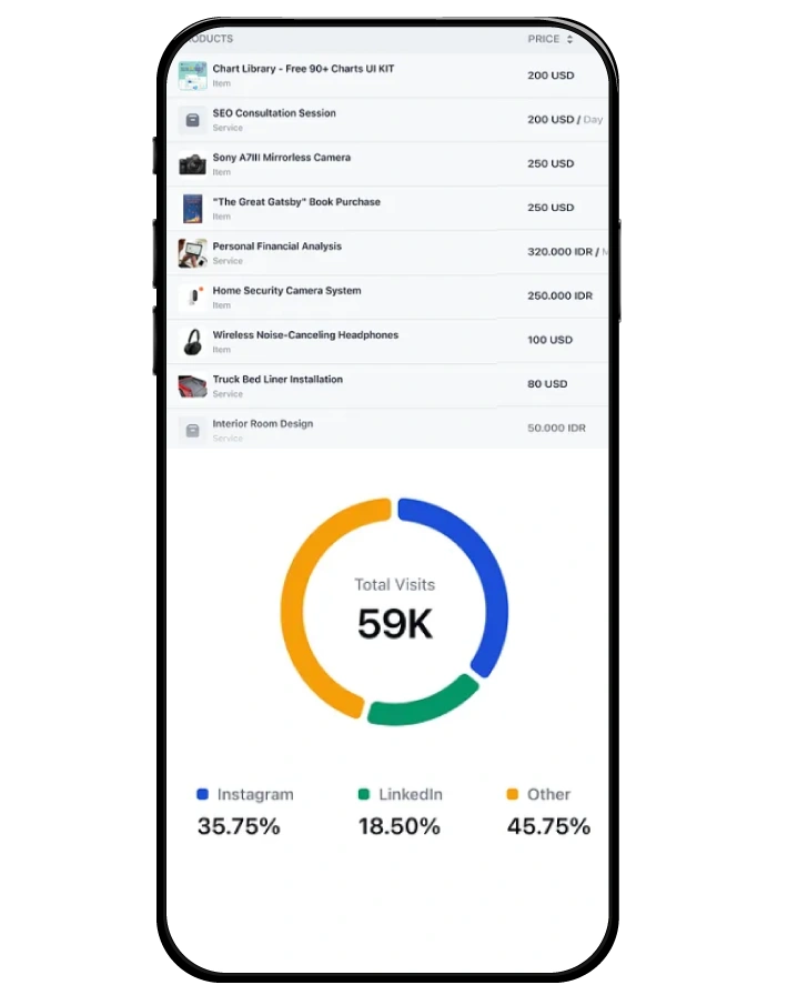 Types-of-Dynamic-Pricing-Retail-Excellence