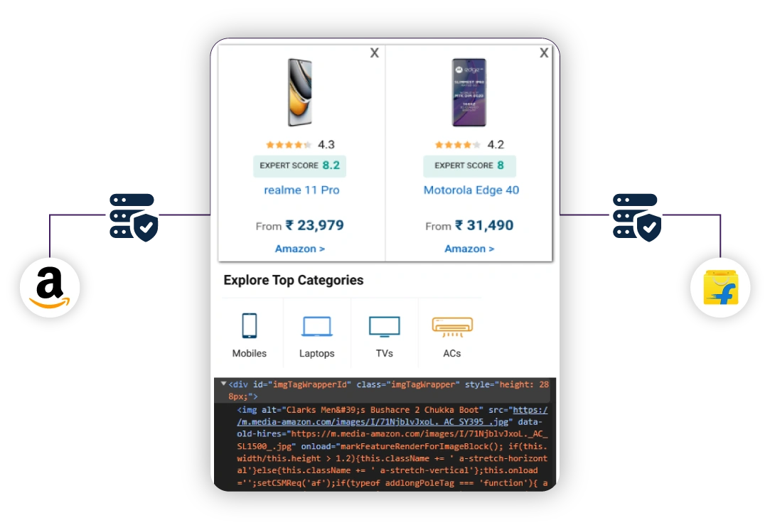 What-is-Dynamic-Pricing