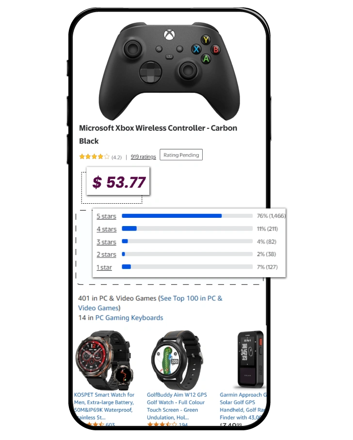 Types-of-Food-Delivery-Data-Intelligence