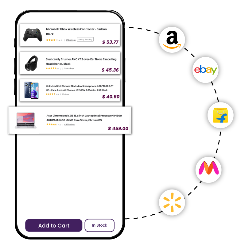 Maximize-Food-Delivery-Potential-with-Data-Intelligence-Solutions