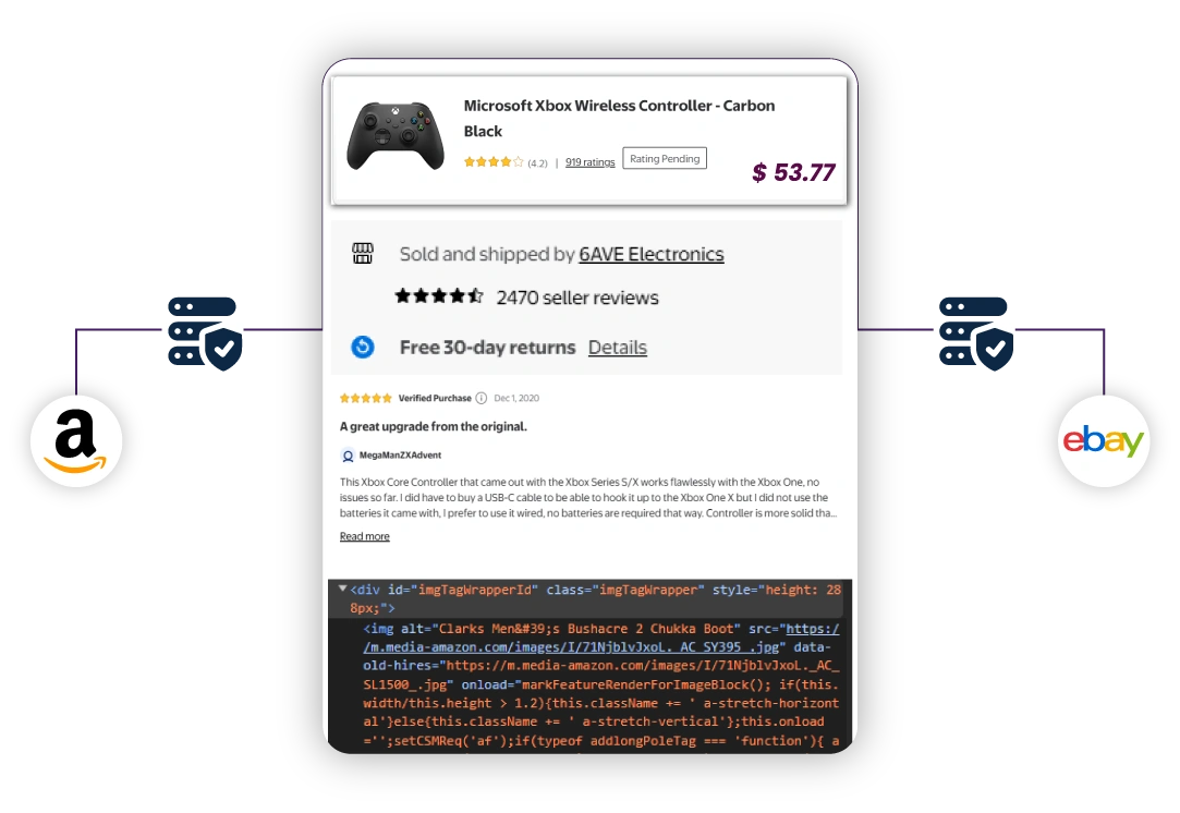 What-is-Food-Delivery-Data-Intelligence