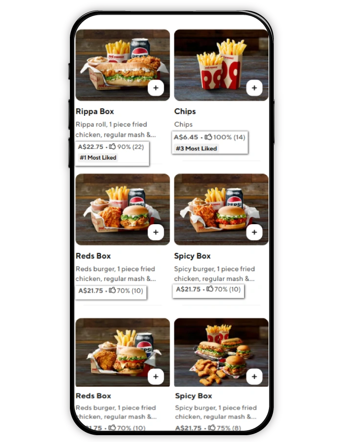 Food-Delivery-Market-Intelligence