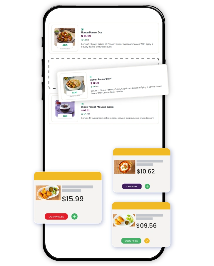 Food-Delivery-Operations-Intelligence