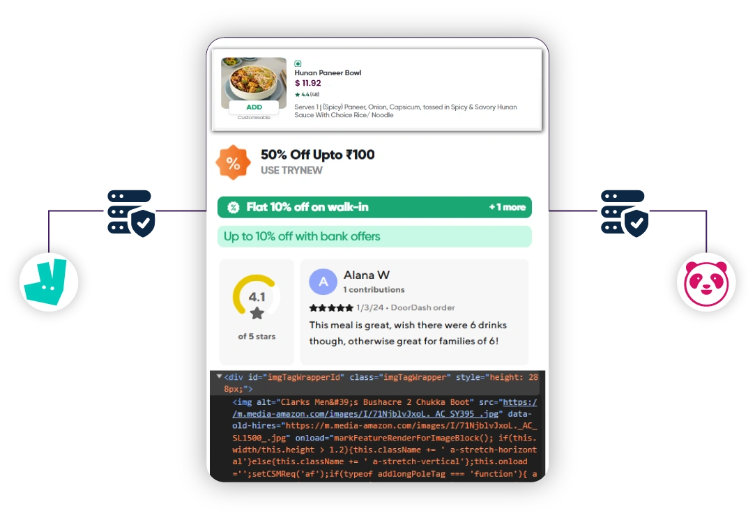 What-is-Food-Delivery-Data-Intelligence