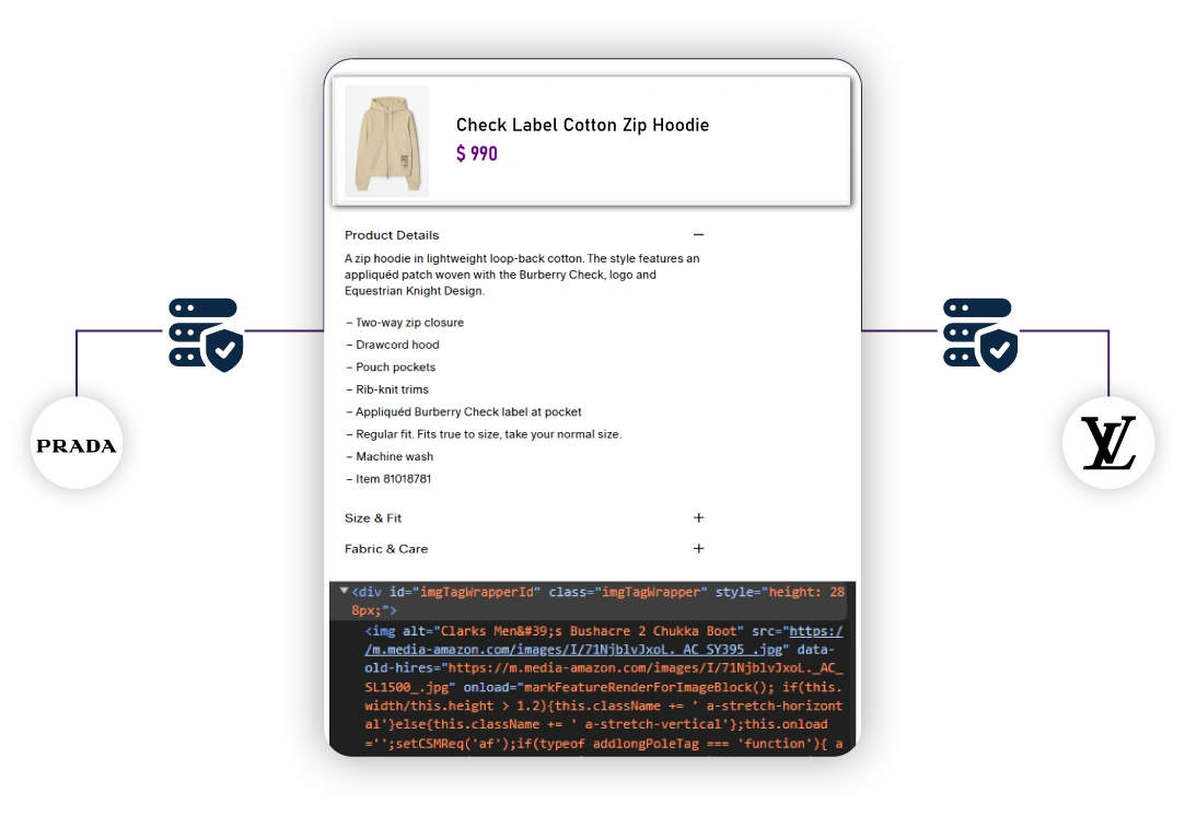 What-Are-Toys-&-Gifting-Data-Scraping-Services