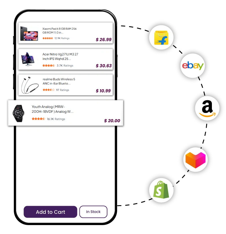 Maximize-Retail-Profitability-Through-Price-Comparison