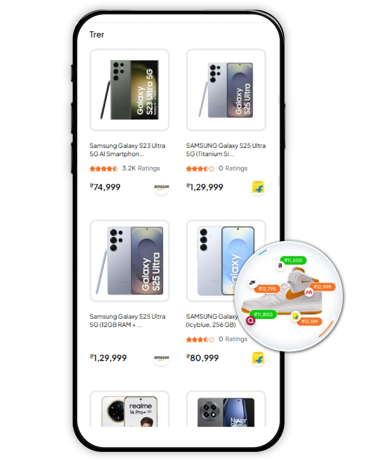 E-Commerce-Price-Tracking