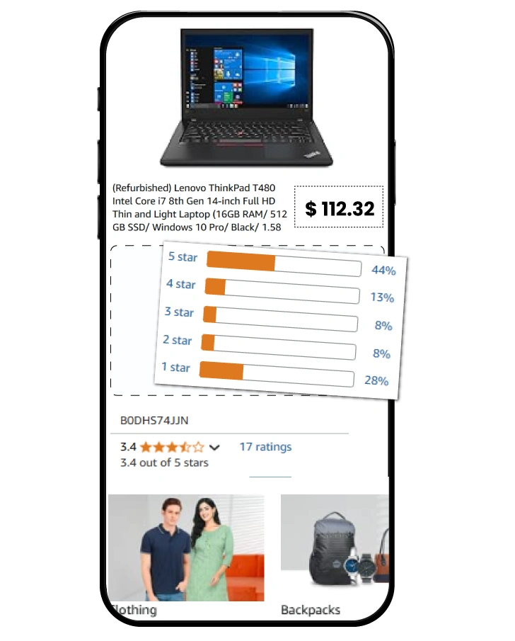 Data-Driven-Pricing-Optimization