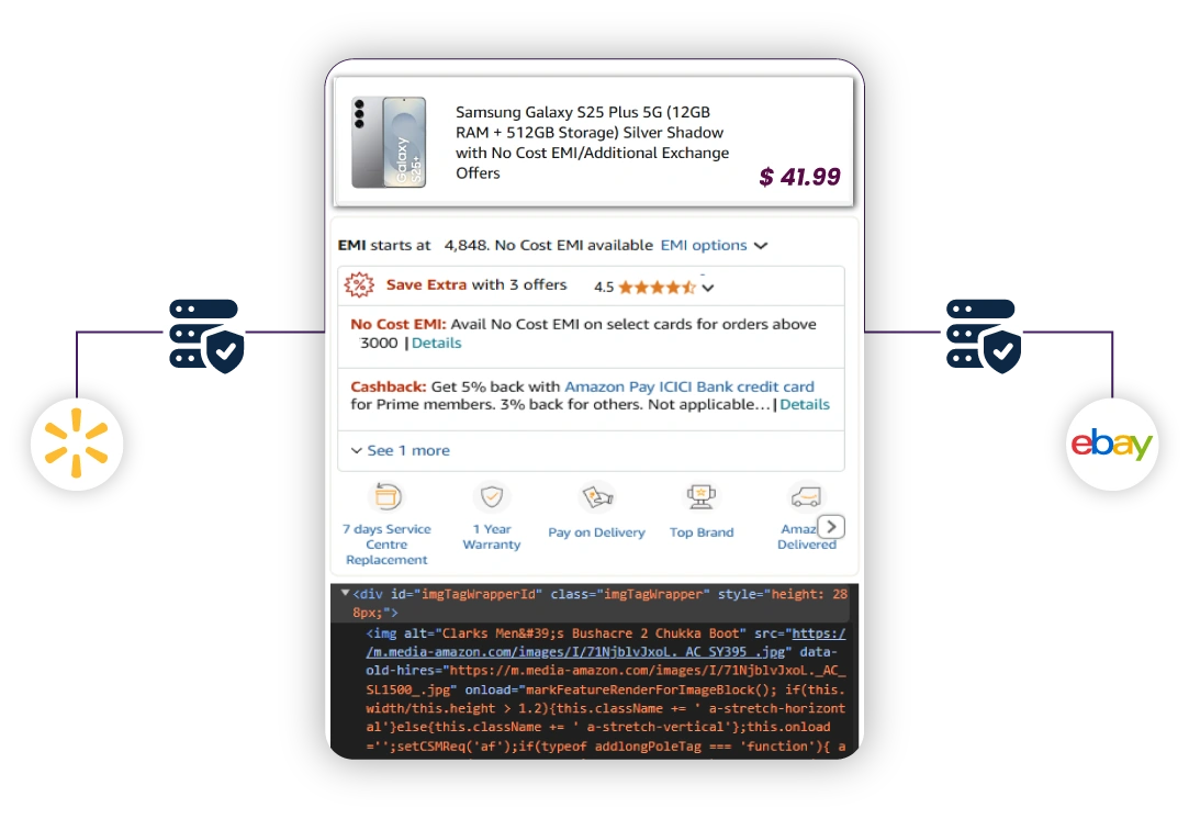 What-is-Price-Optimization