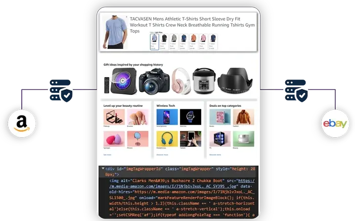 What is Price Scraping?