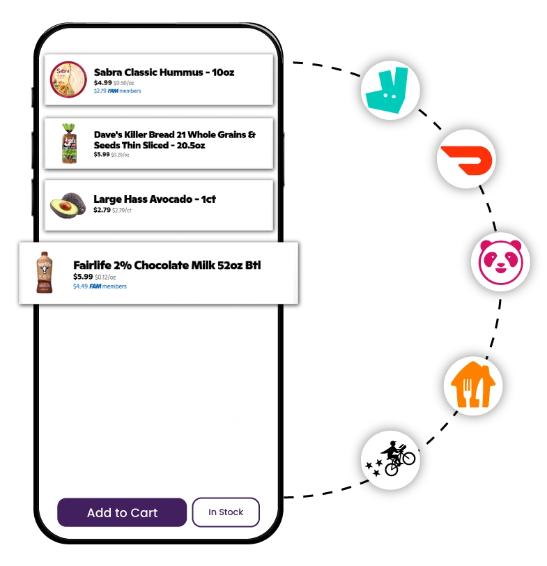 Maximize-Food-Delivery-Potential-with-Data-Intelligence-Solutions