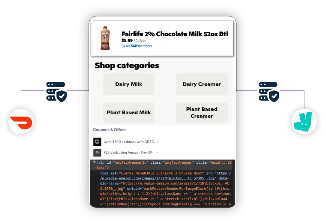 What-is-Food-Delivery-Data-Intelligence