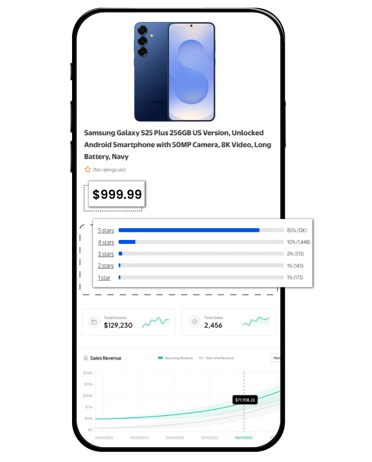 Organic-Share-of-Search-Strategy