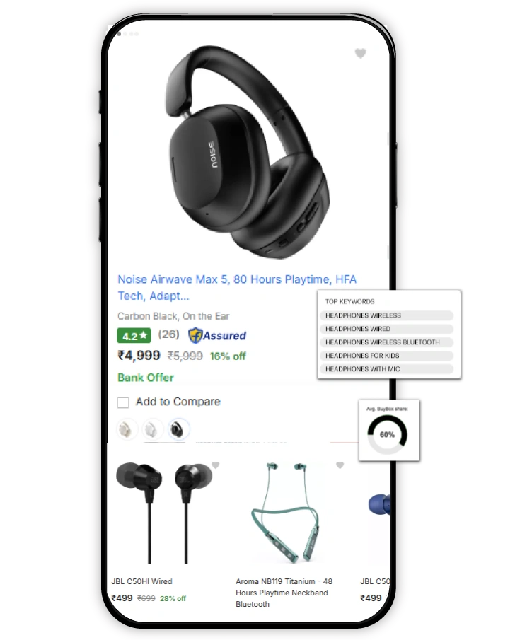 Automated-Repricing-for-Profit-Optimization