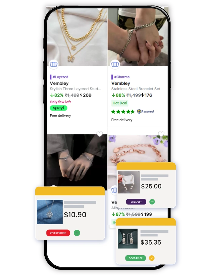 Data-Driven-Pricing-Analytics