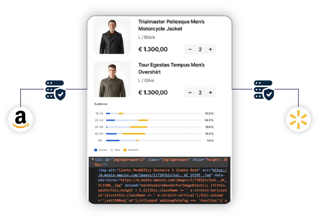 What-is-a-Smart-Repricer