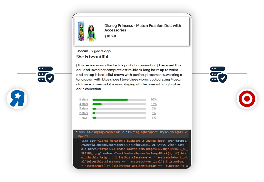 What-Are-Toys-&-Gifting-Data-Scraping-Services