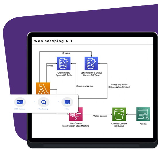 banner-Global-Price-Intelligence-Mobile