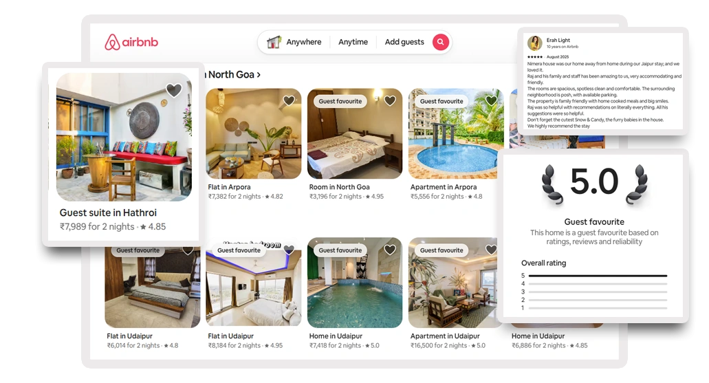 Airbnb-Dataset-Image