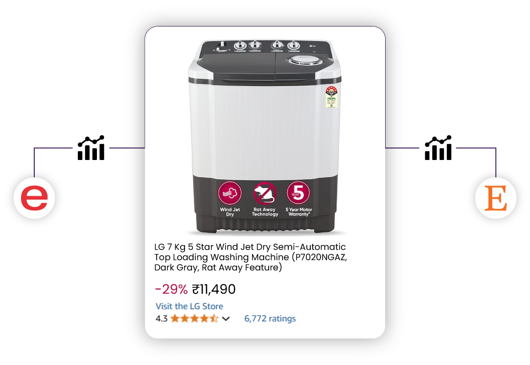 What-is-Share-of-Search