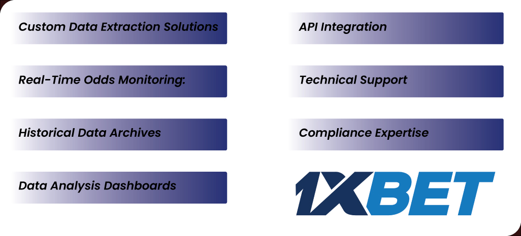 How-Retail-Scrape-Can-Help-You