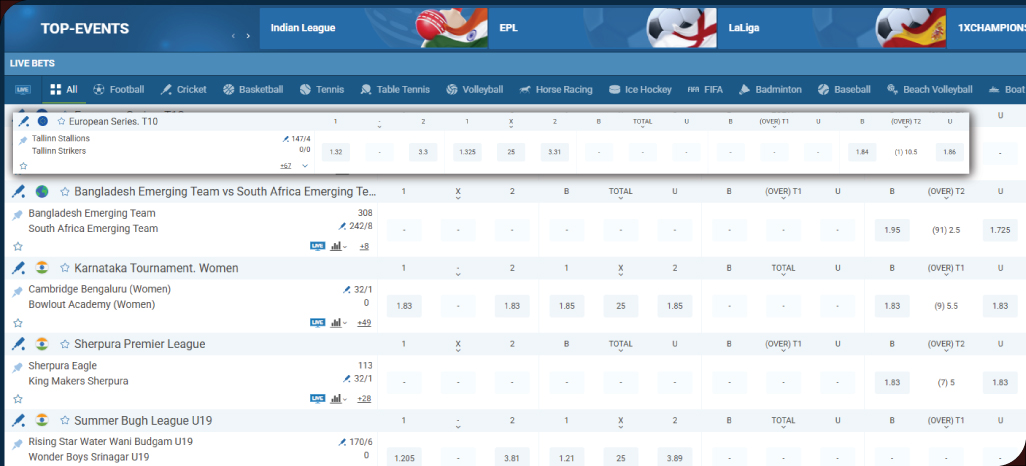 The-Evolution-of-Data-Driven-Betting-Strategies