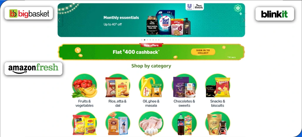 The-Rise-of-Online-Grocery-Shopping-in-India