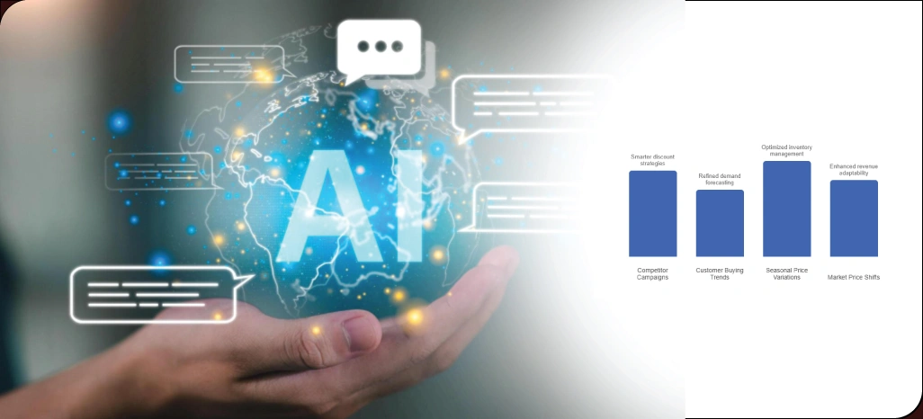 Transforming-Strategies-Through-Intelligent-Market-Insights