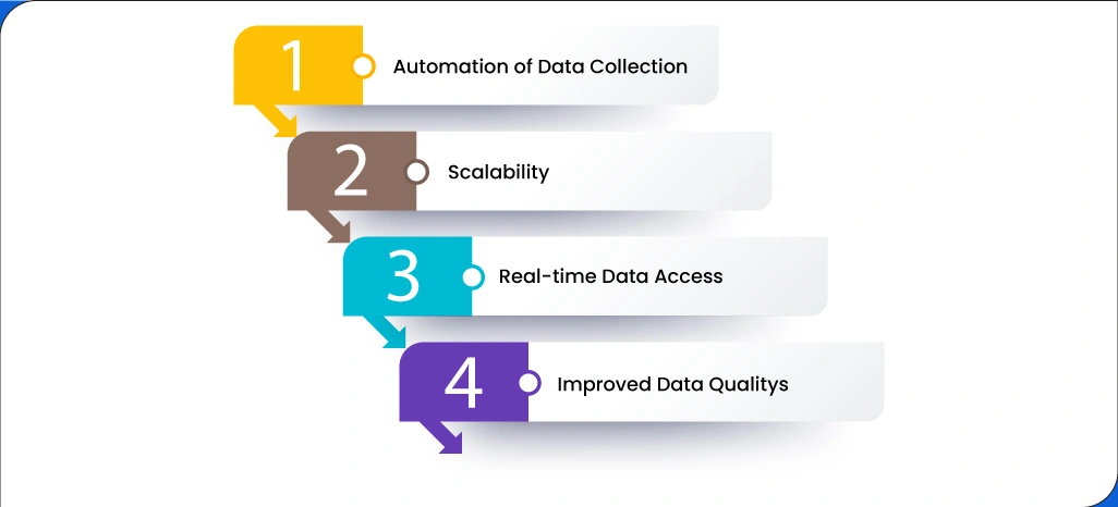 Key-Benefits-of-AI-Web-Scraping