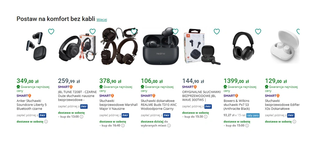 Identifying Product Visibility Gaps Across Marketplaces