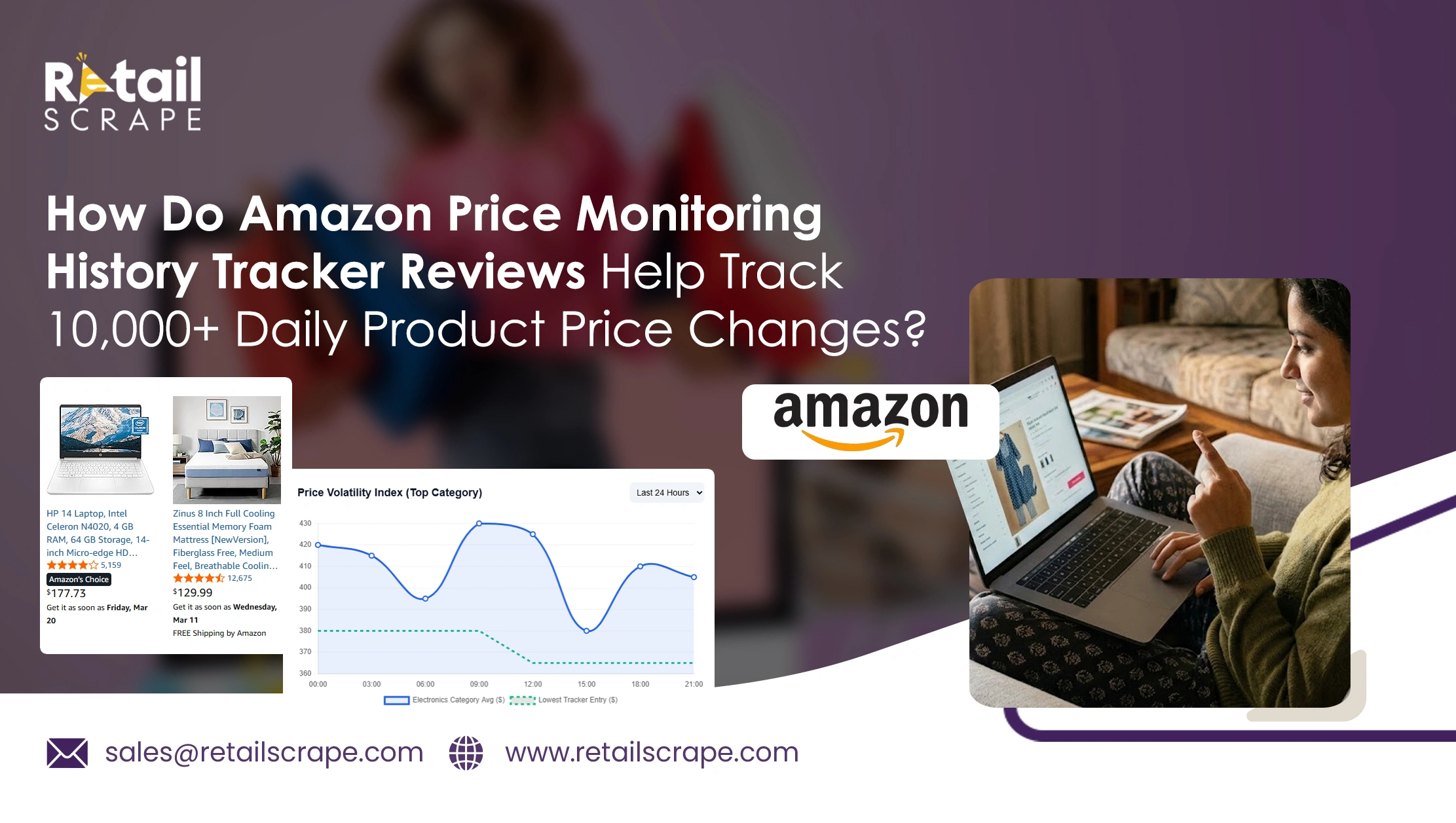 How Do Amazon Price Monitoring History Tracker Reviews Help Track 10,000+ Daily Product Price Changes?