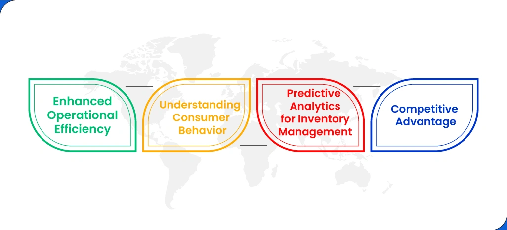 Why-Data-Monitoring-Matters-in-Quick-Commerce