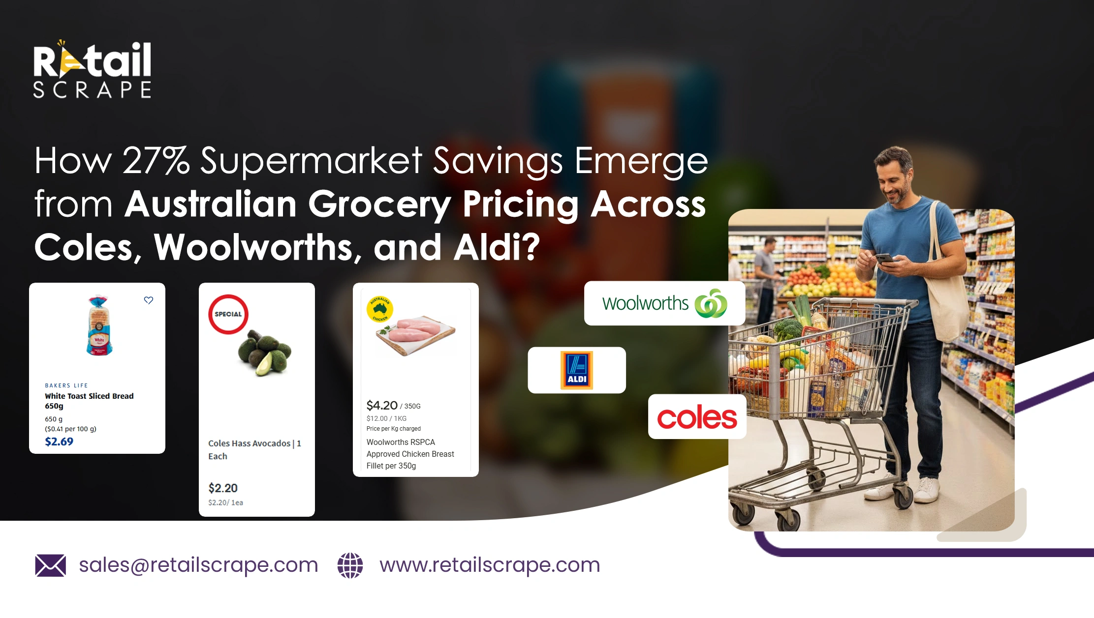 How 27% Supermarket Savings Emerge from Australian Grocery Pricing Across Coles, Woolworths, and Aldi?  