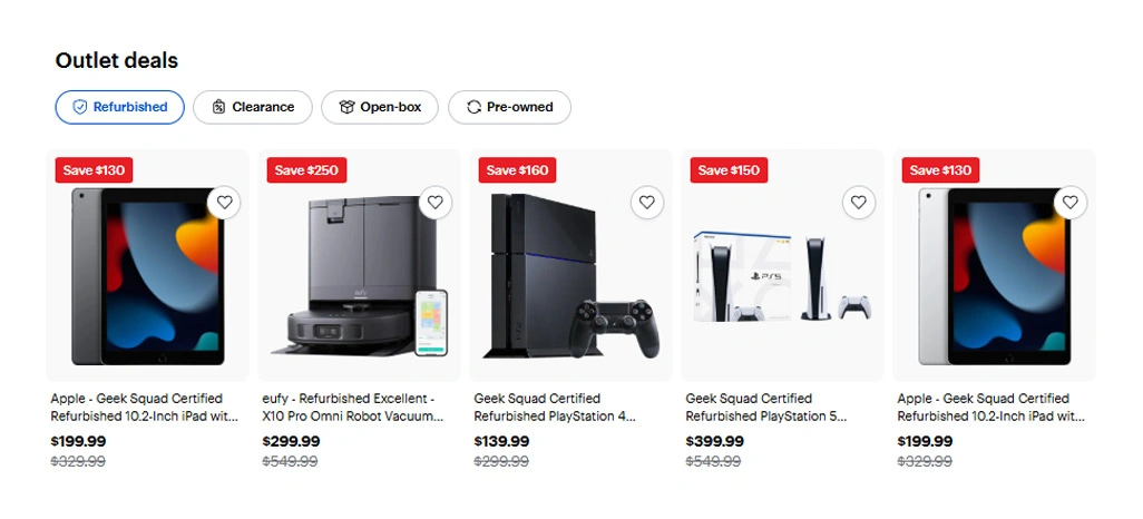 Evaluating Promotional Performance and Market Alignment