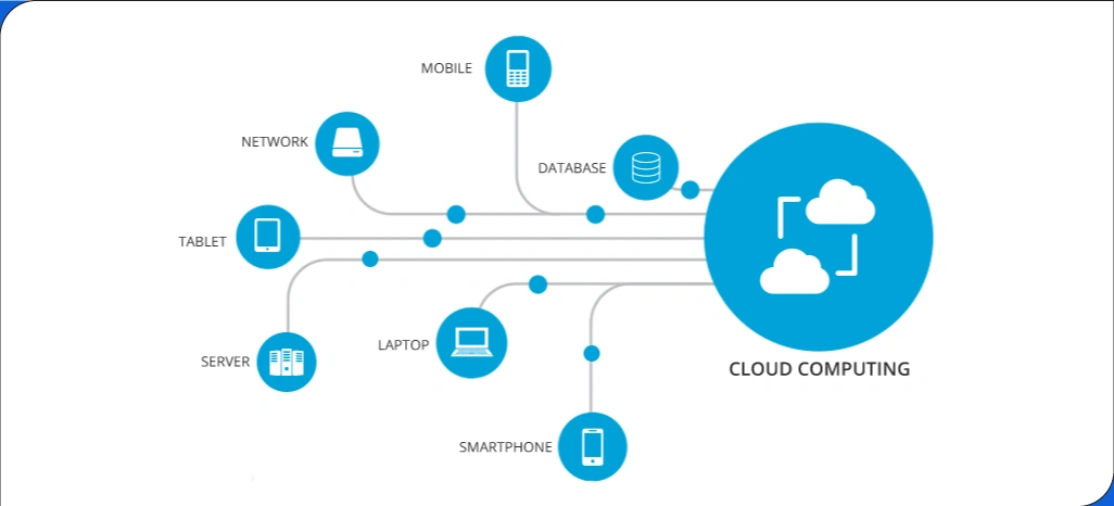 Cloud-Based-Web-Scraping-Platform