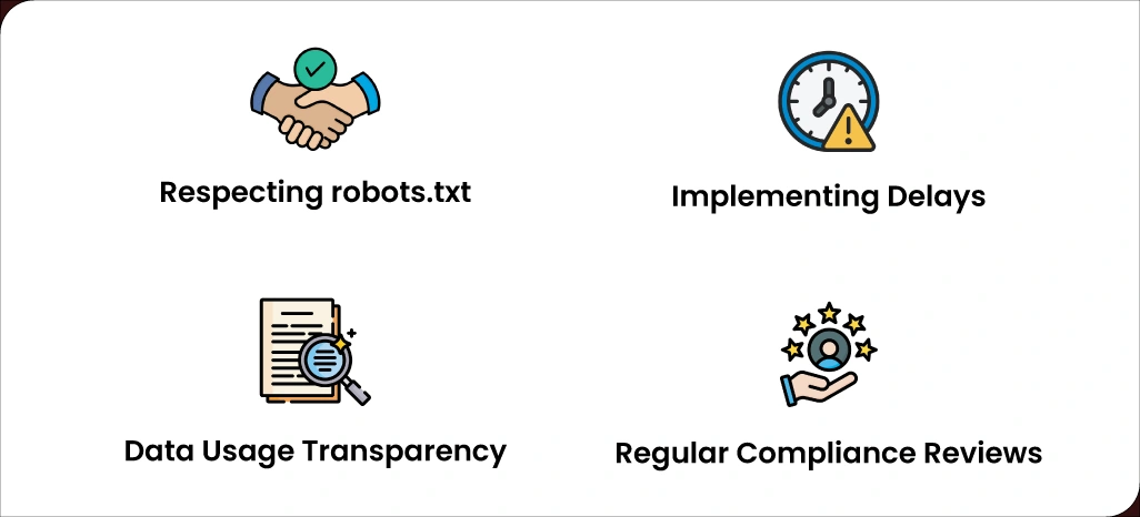 Compliance-and-Ethical-Considerations