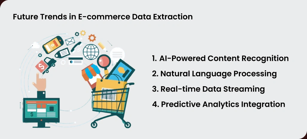 Future-Trends-in-E-commerce-Data-Extraction
