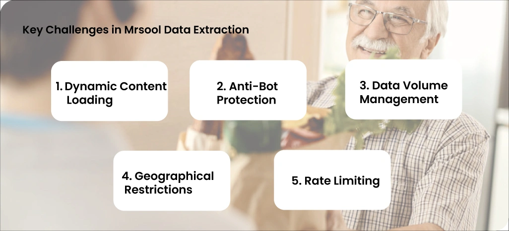 Key-Challenges-in-Mrsool-Data-Extraction