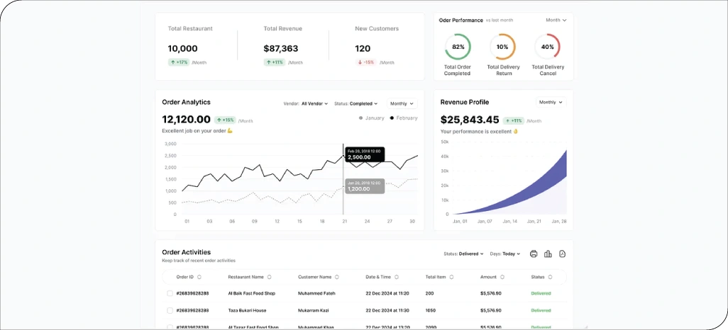 Market-Intelligence-and-Competitive-Analysis