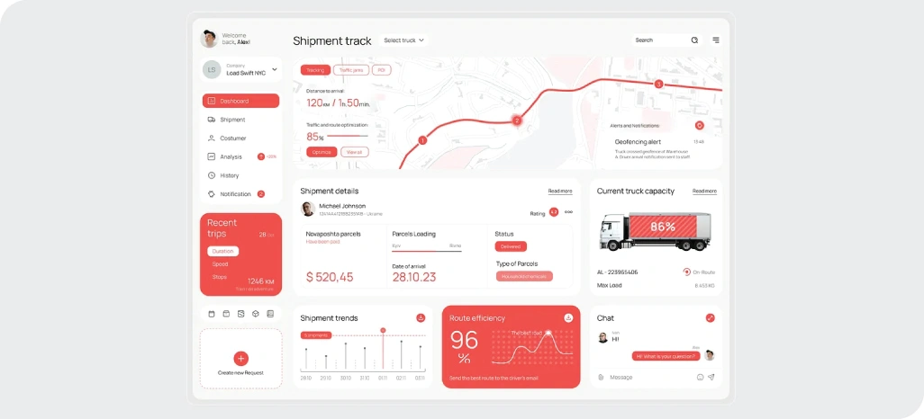 Advanced-Data-Processing-and-Analysis-Capabilities